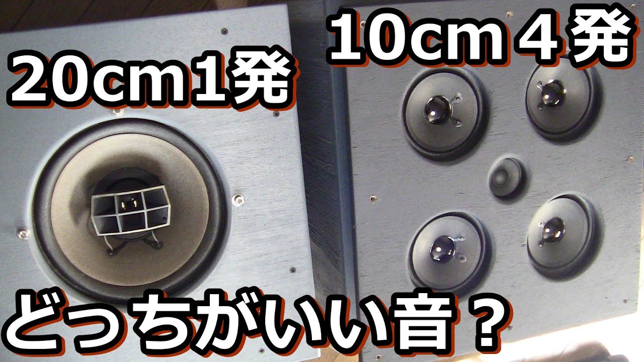パイオニアPAX-A20対北日本10cm4発の勝負は如何に