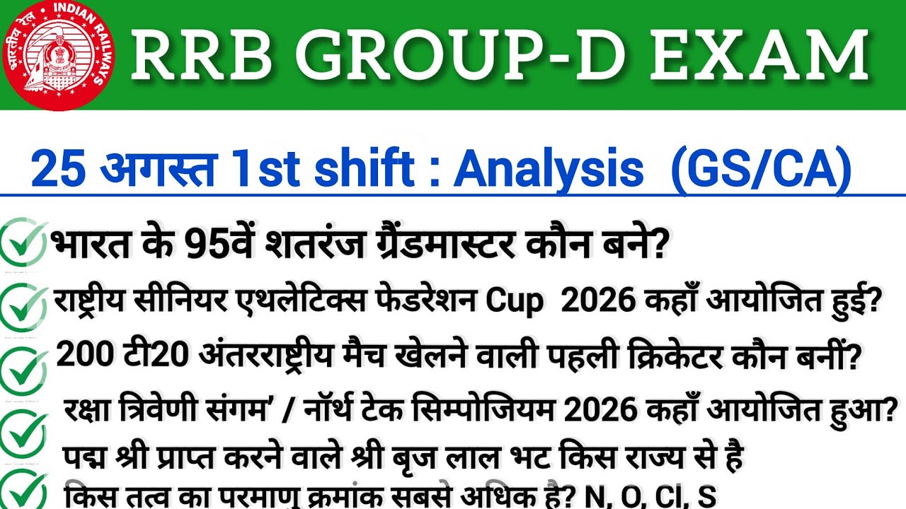 RRB Group D 25August 1st Shift Analysis | Today Group D 1st Shift Analysis | Group D 2026 #groupd