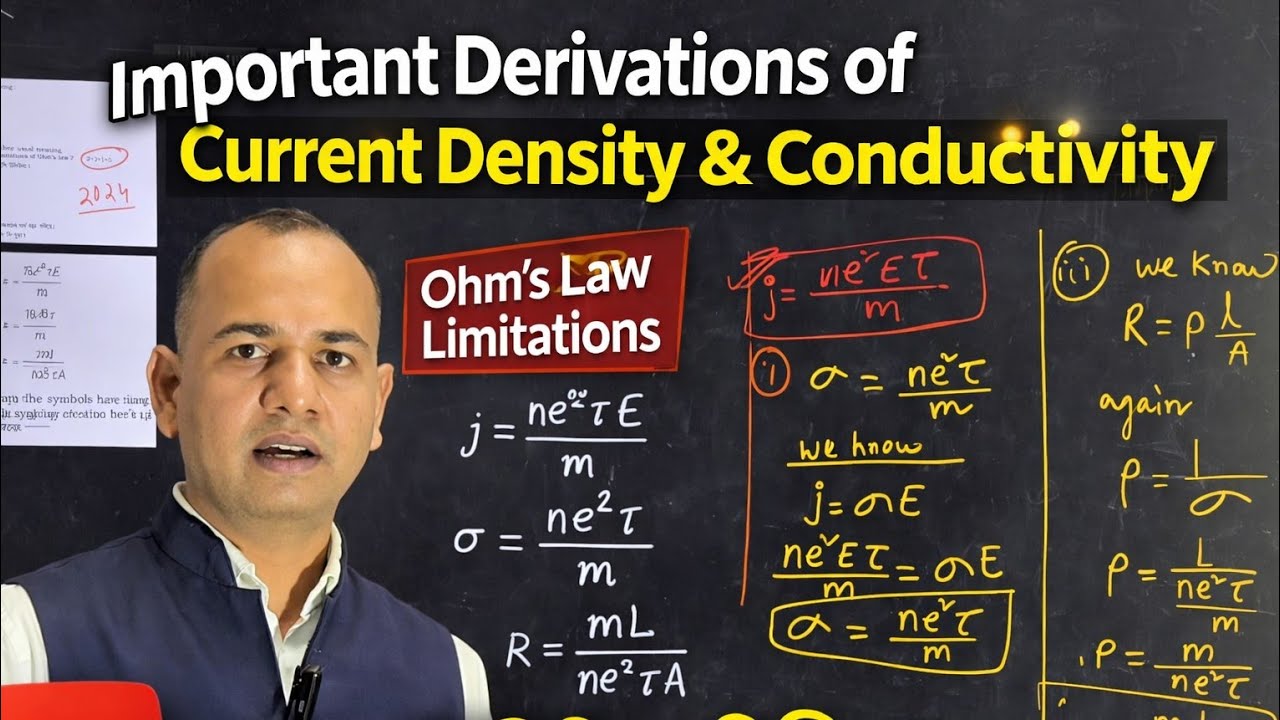Class XII Physics PYQ 2024 solutions// Current Electricity #boardpreparation 