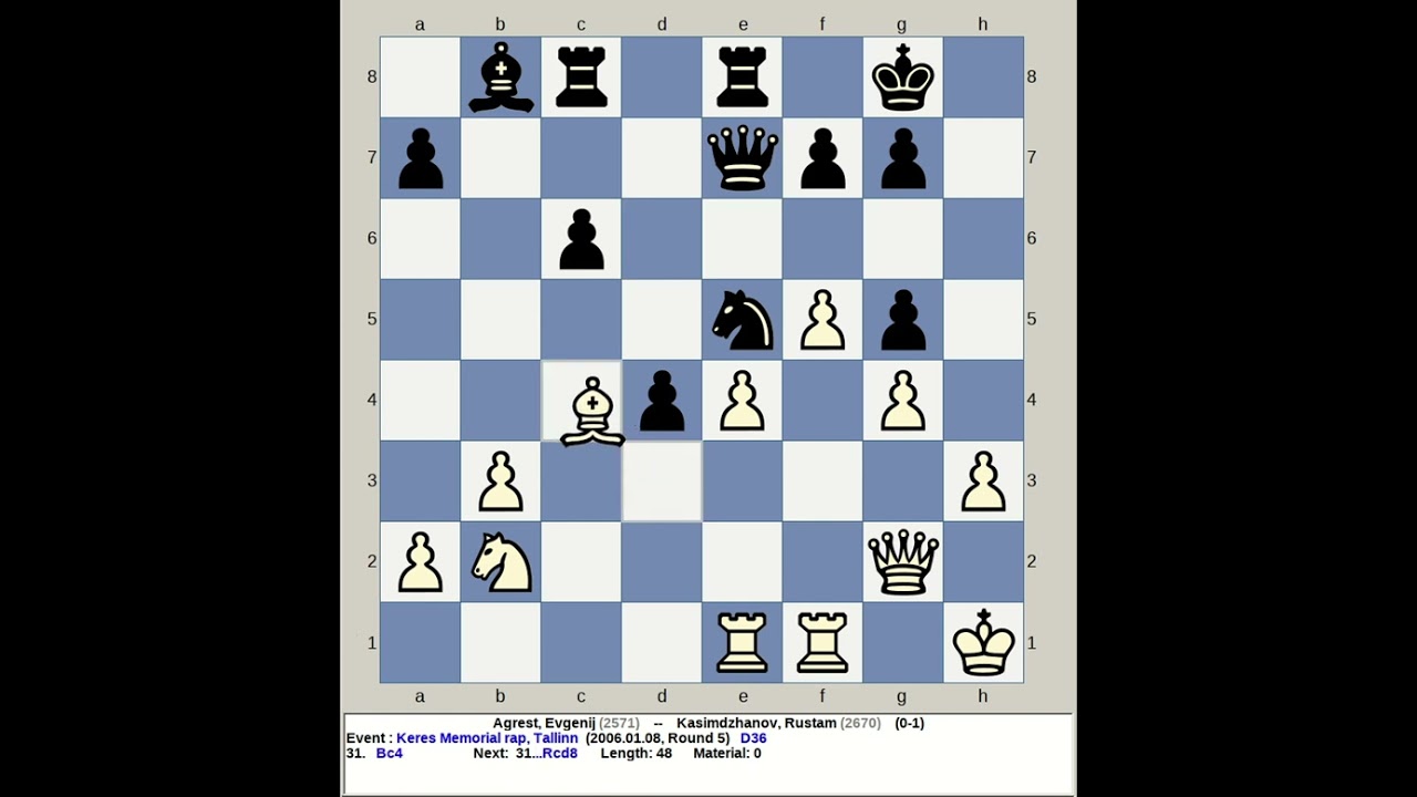 Agrest, Evgenij vs Kasimdzhanov, Rustam | Keres Memorial Rapid Chess 2006, Tallinn Estonia