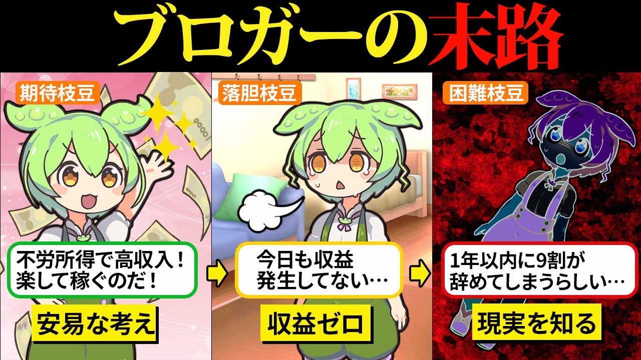 人気ブロガーになって不労所得で稼ぐのだ！と試みた結果&hellip;【ずんだもん＆ゆっくり解説】
