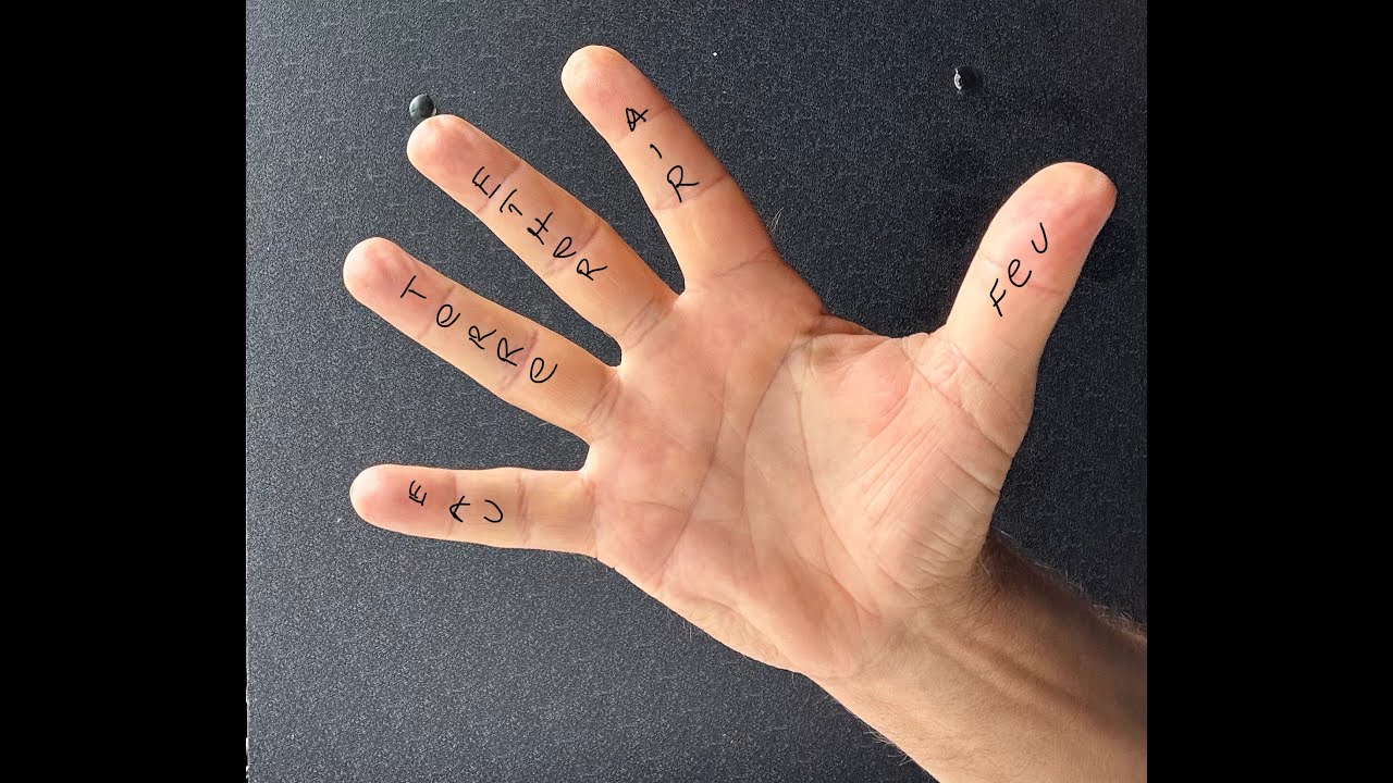 Séance de hatha  du 30 octobre 2025 - Les mains