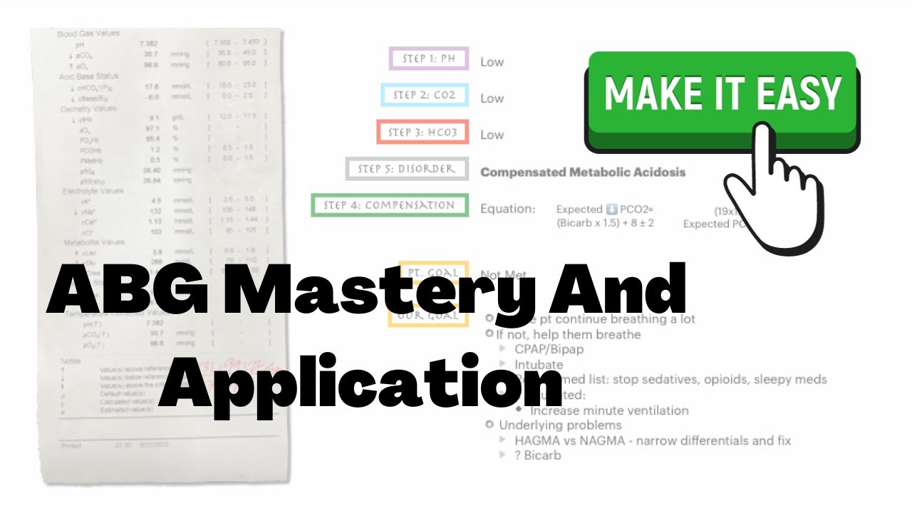 ABG Interpretation: Application For Practice