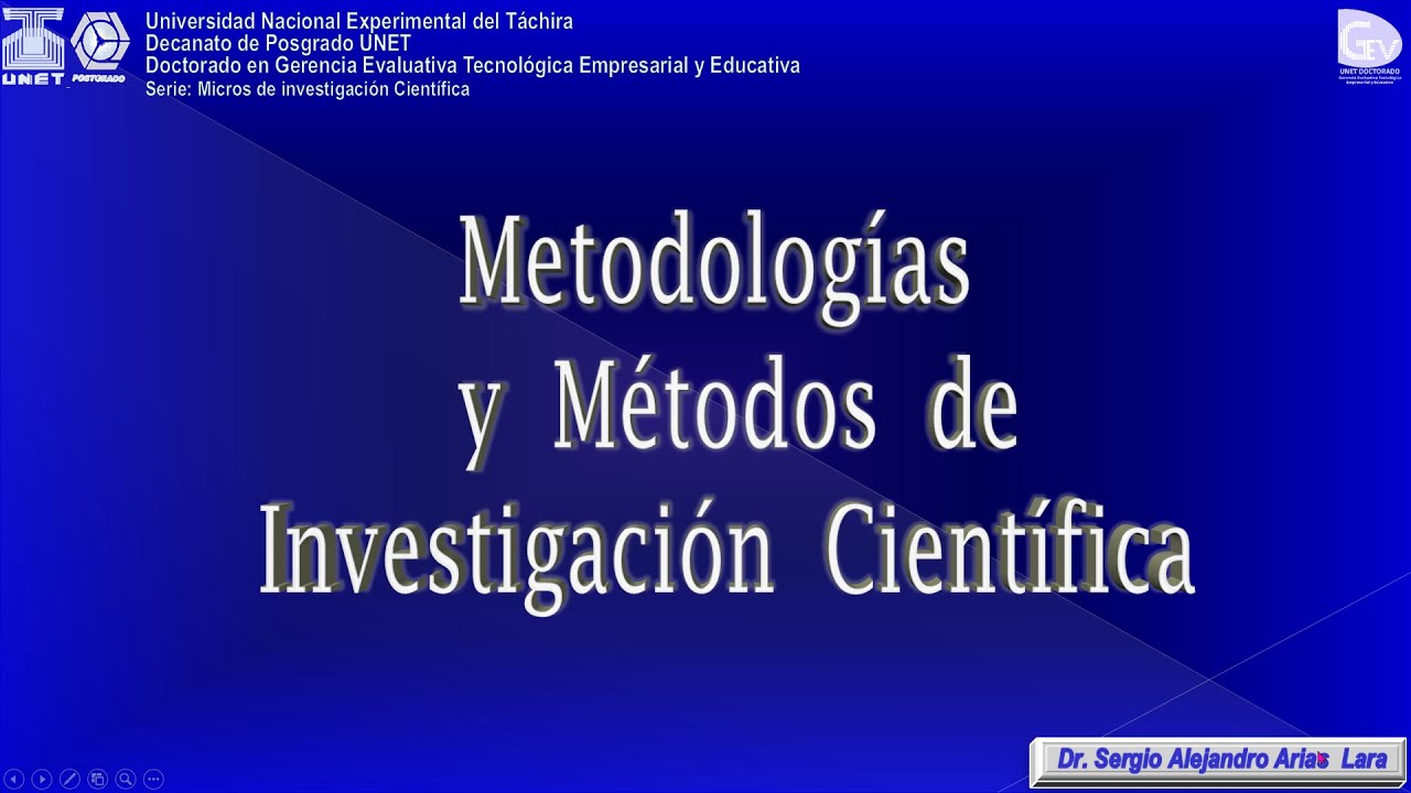SIII.4 Metodologías Métodos de Investigación