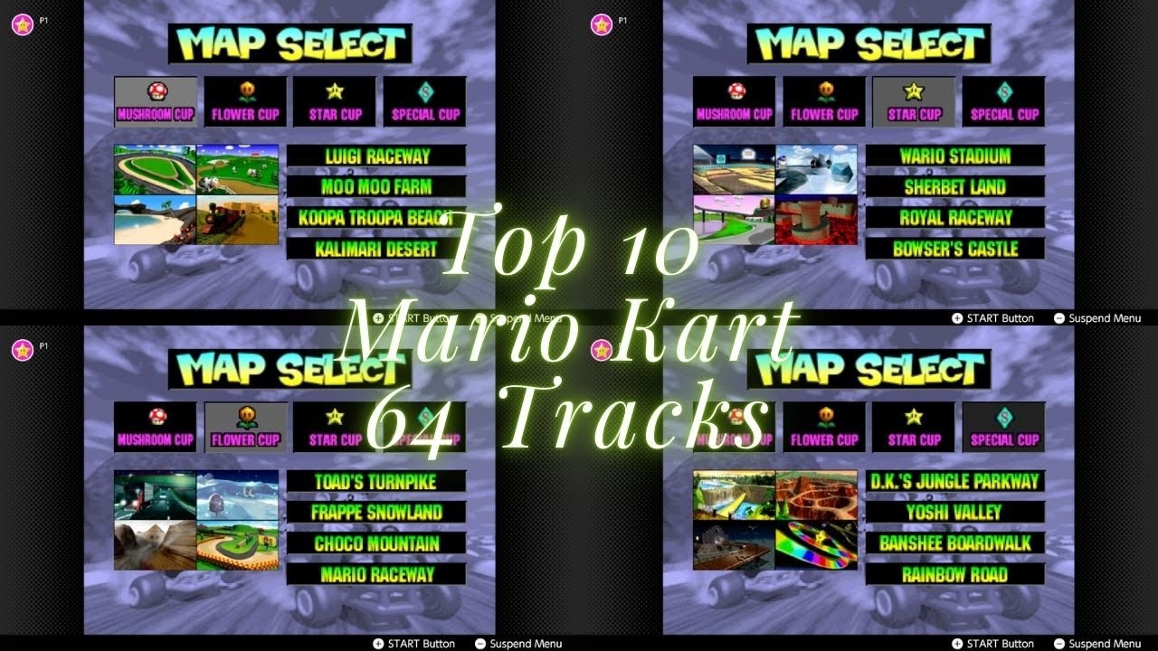 Top 10 Mario Kart 64 Tracks