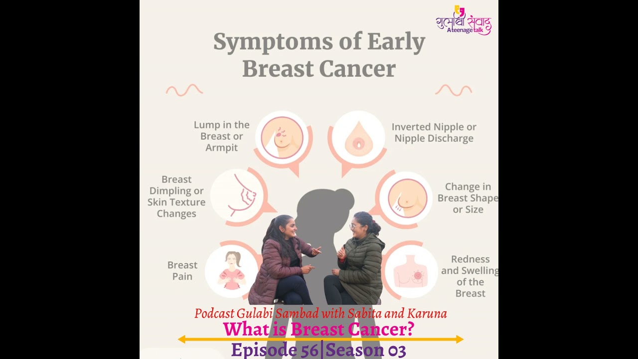 Episode 56, Season 03, Breast Cancer, Podcast Gulabi Sambad