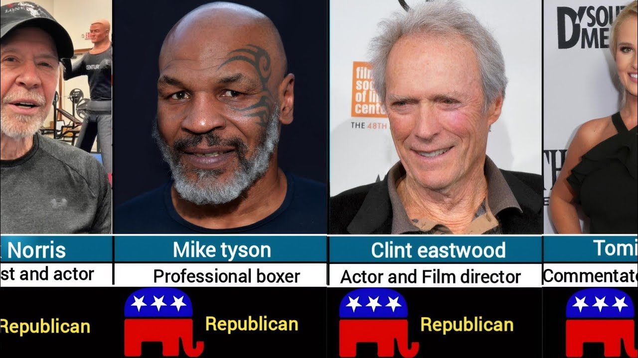 Celebrities you didn't know that they were Republicans ( part 2 )