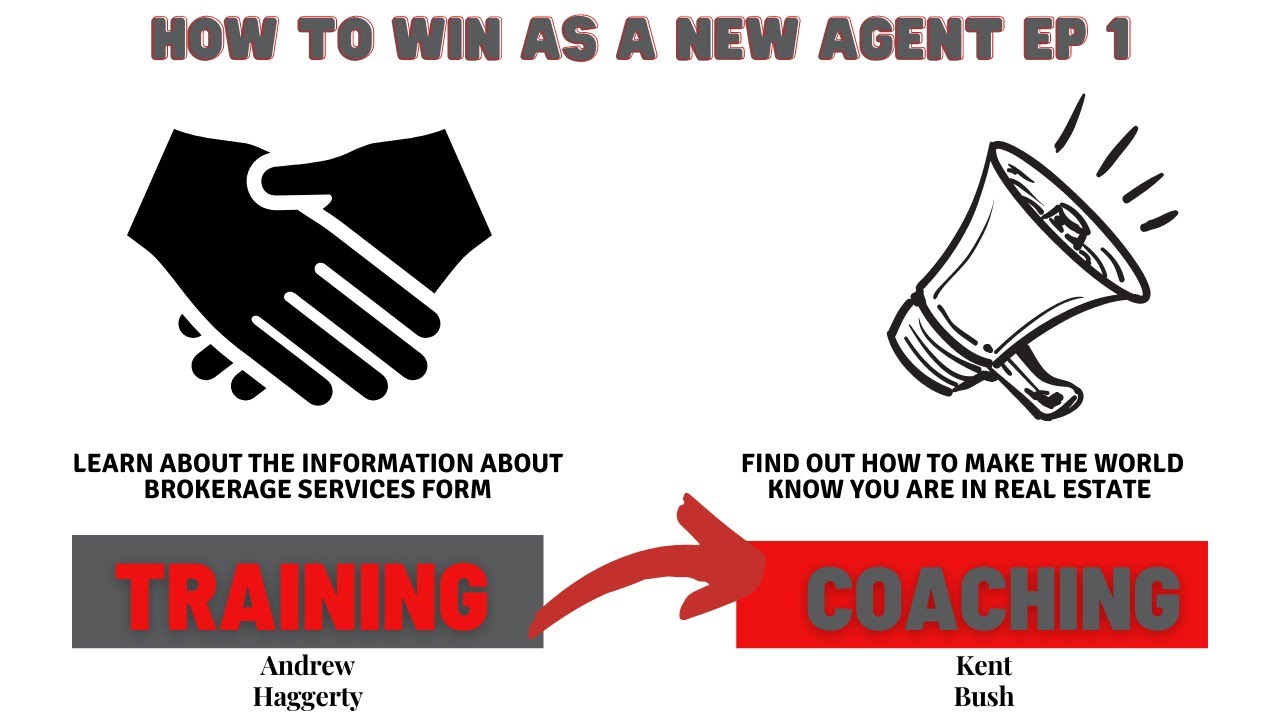 New Agent Training / Coaching Ep 1