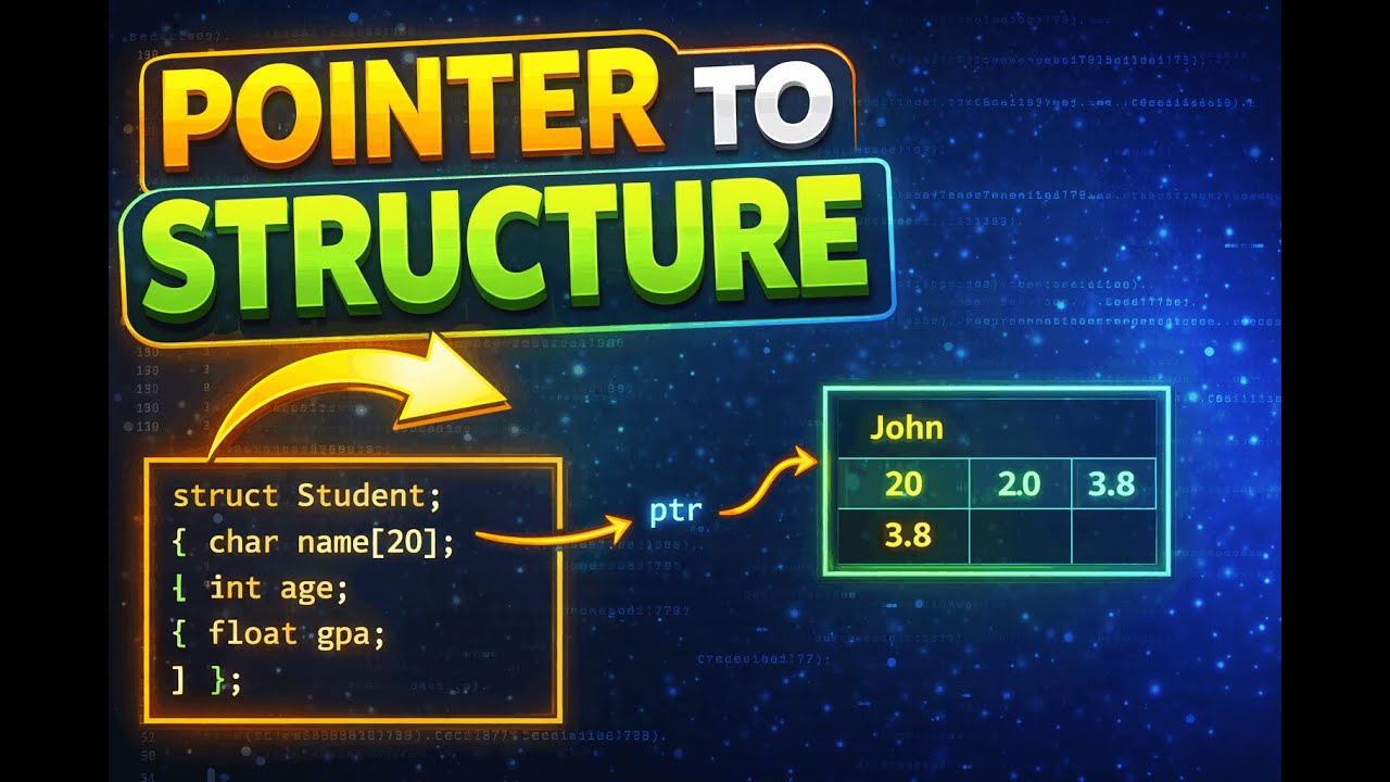 102. Pointer to Structure in C | Easy Explanation with Example | C Programming