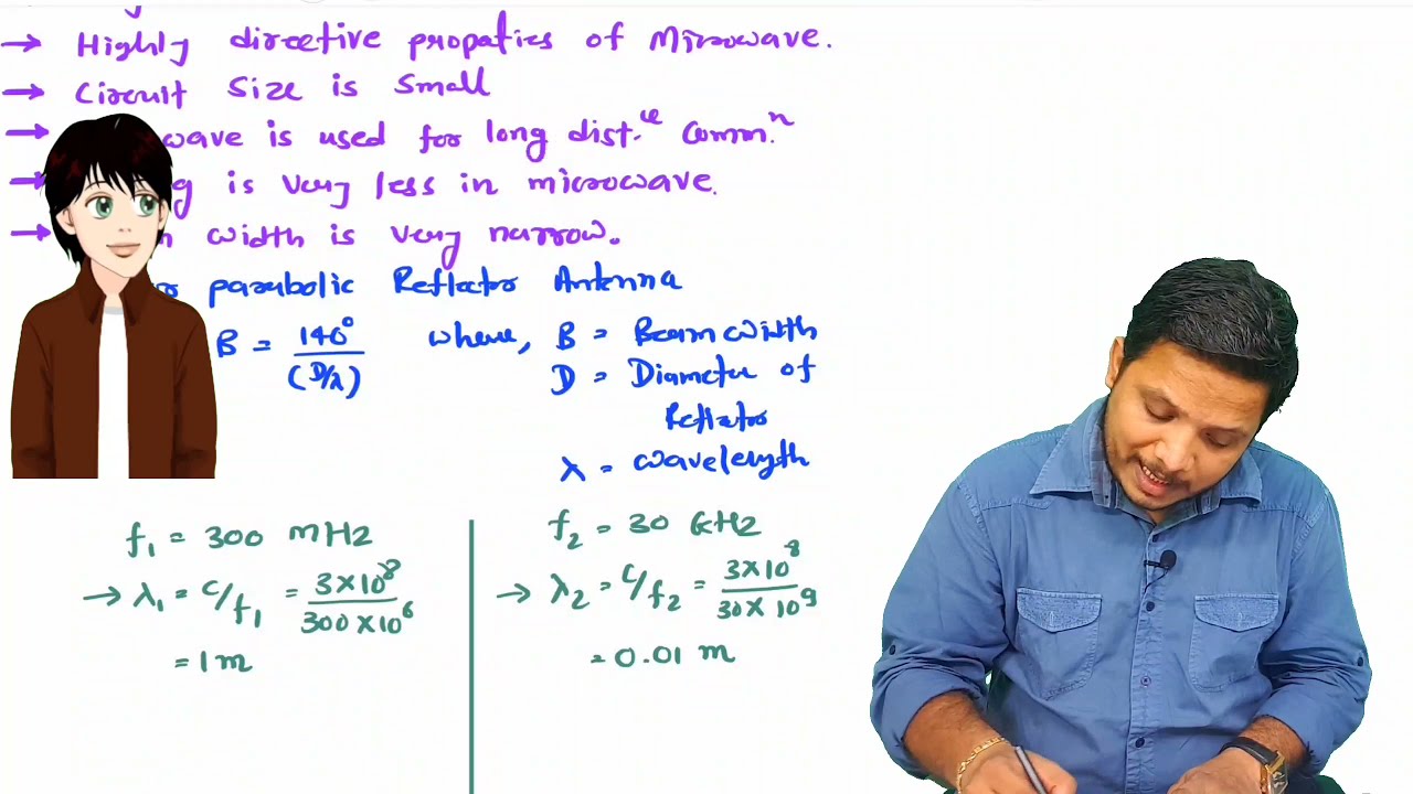 Advantages of Microwave in Microwave Engineering by Engineering Funda