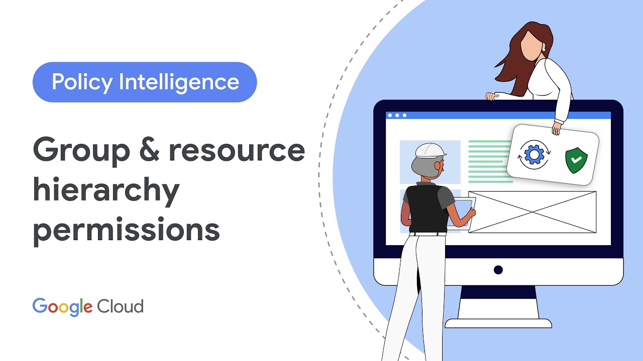 Troubleshooting group and resource hierarchy permissions
