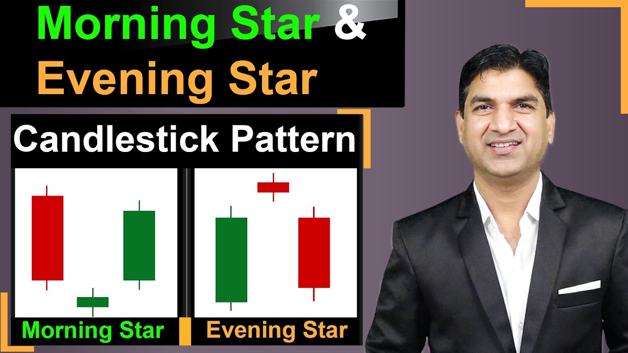 How to use  Morning Star & Evening Star Candlestick Pattern | #candlestickspattern | #trading |