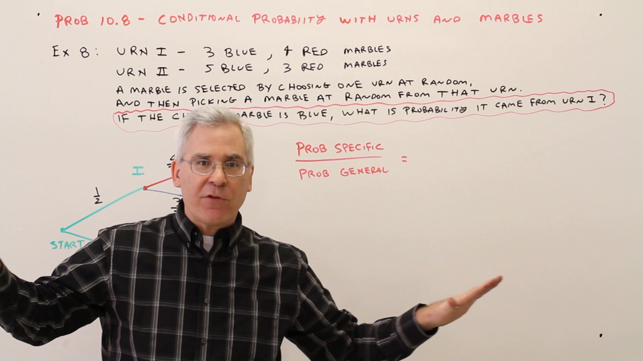 Prob 10.8--Conditional Probability With Urns and Marbles