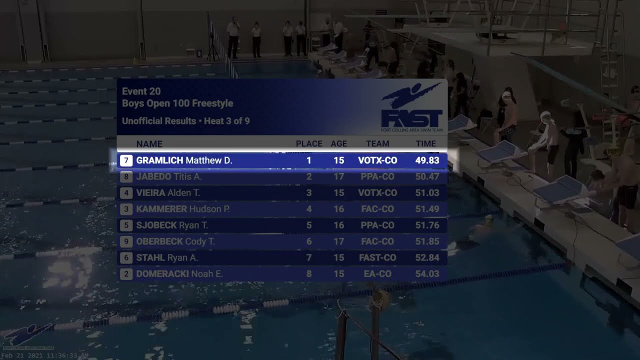 Matthew Gramlich 100 Free (SCY) 2/21/2021