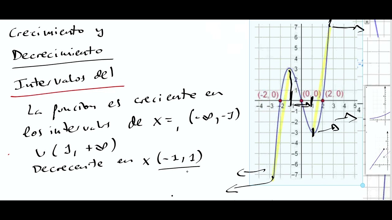 Crecimiento