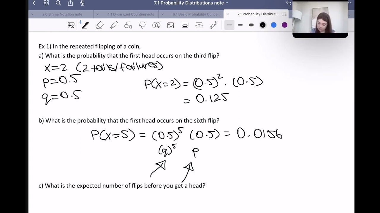 Geometric Distribution