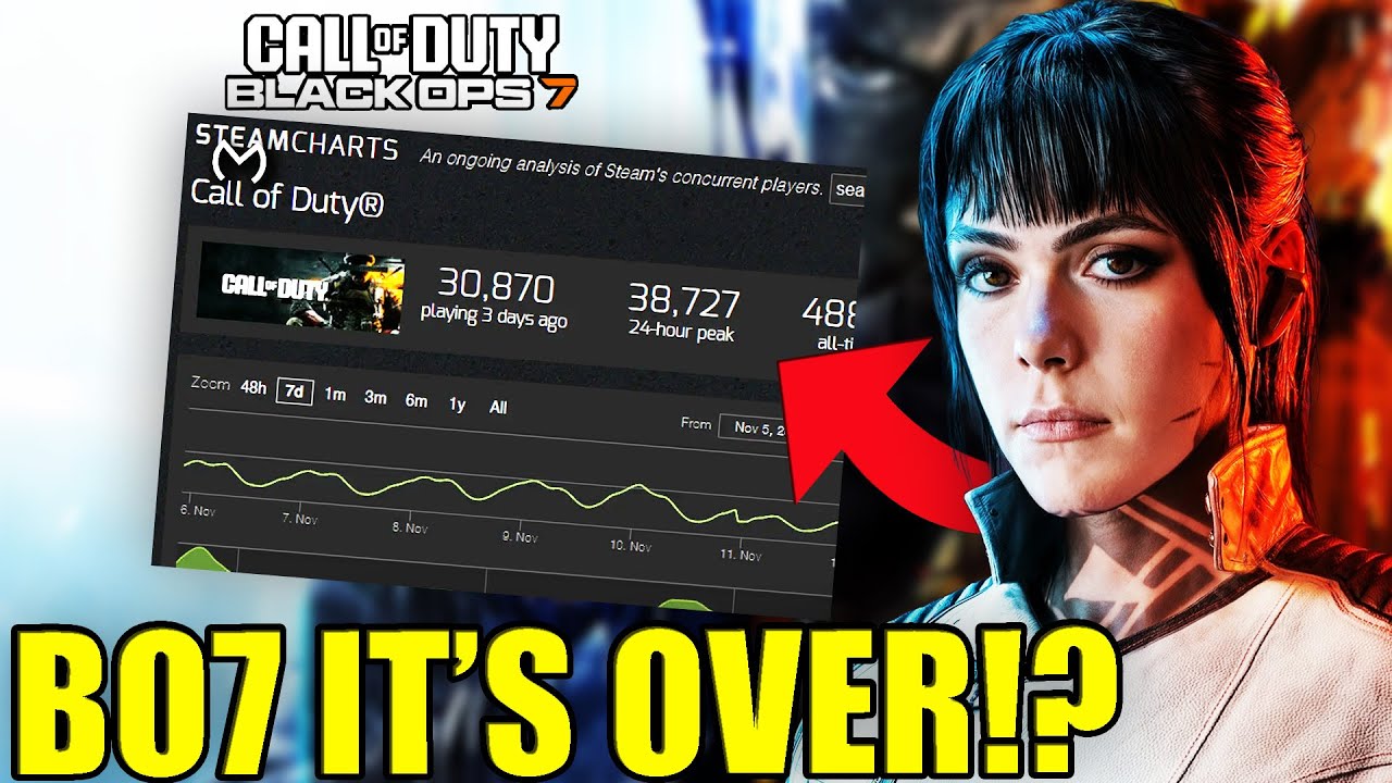Call of Duty Black Ops 7: Это очень плохо - Проблема с ИИ в COD BO7 и хакеры в COD. Баги.