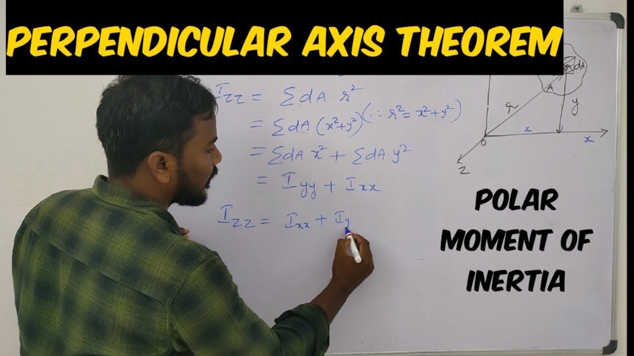 Perpendicular Axis Theorem Proof | Polar Moment of Inertia | Engineering Mechanics | SOM | SM