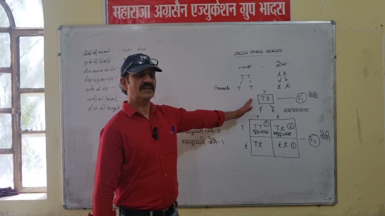 BSC BED 2ND YEAR BOTNEY 10/03/26
