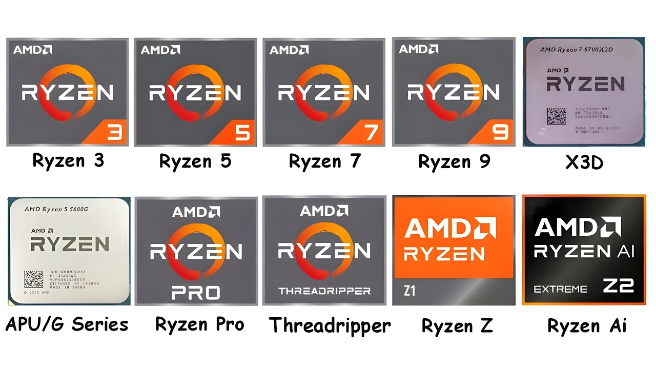 Every AMD Ryzen Processor Explained in 15 Minutes