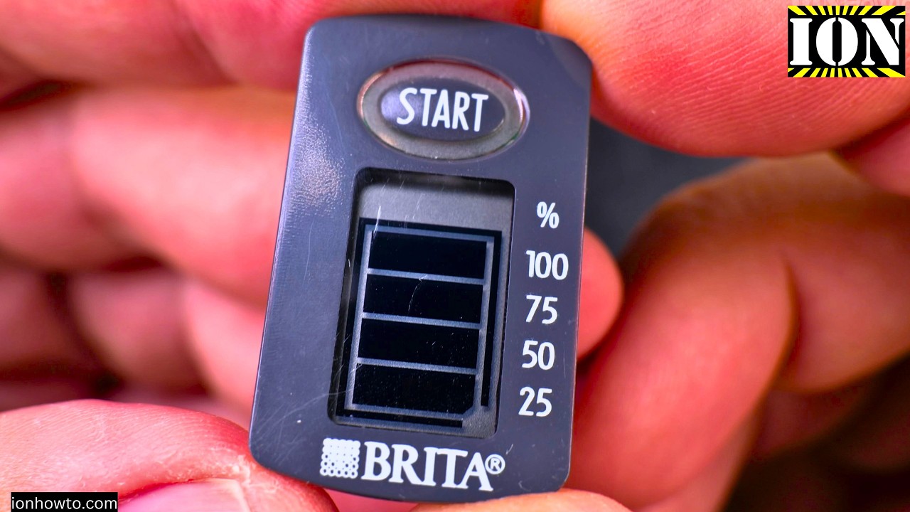 Brita Water filter Indicator How it Works