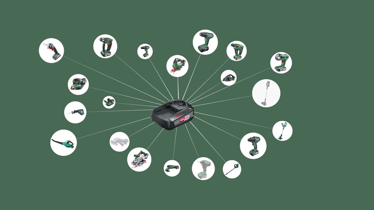 Bosch DIY GardenPump 18V
