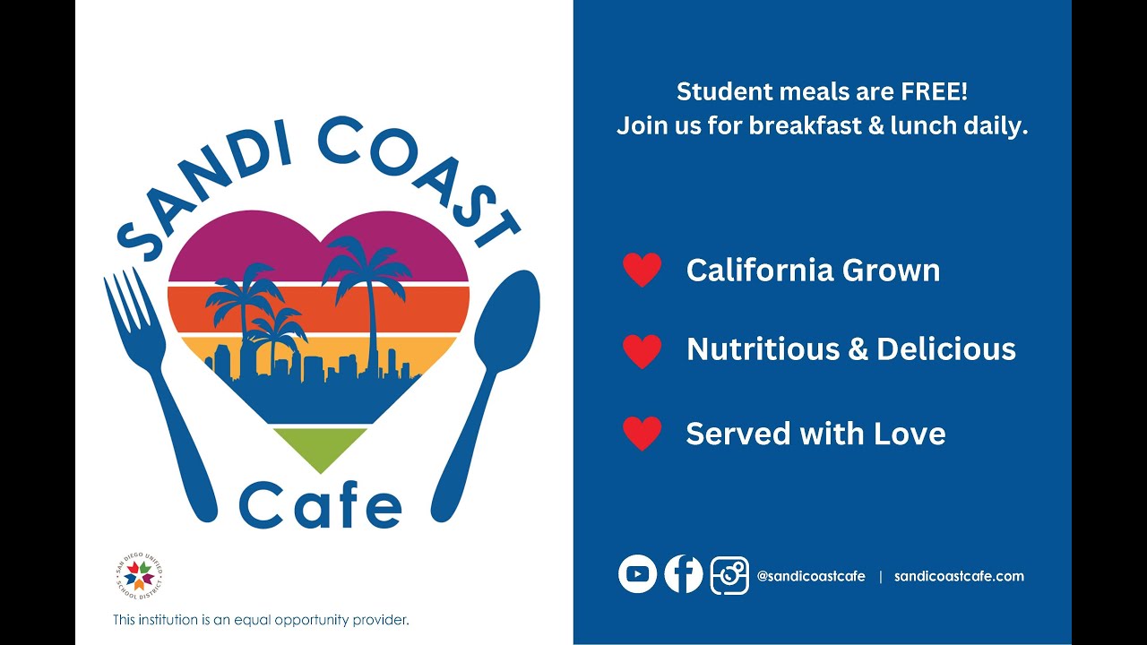 Sandi Coast Cafe New Brand Identity