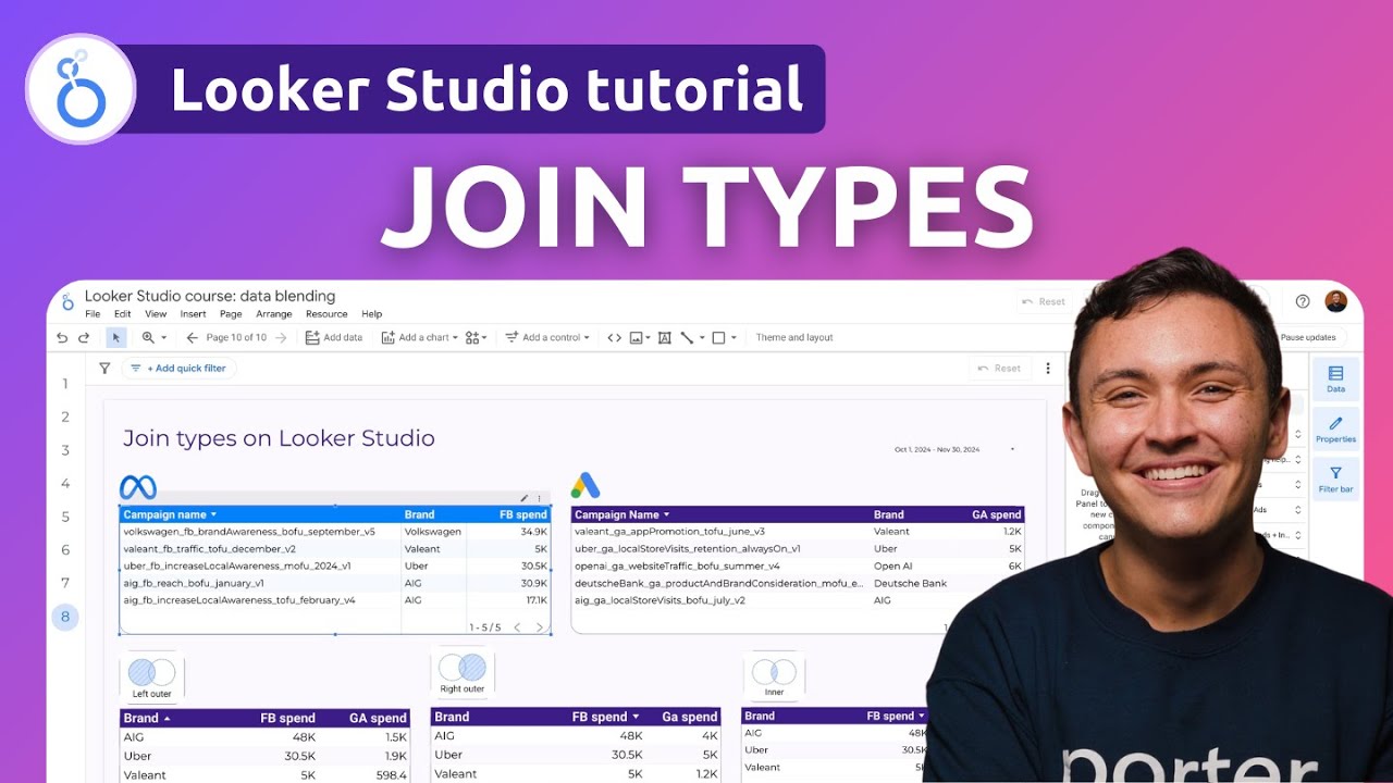 Understand All Join Types on Looker Studio  (2026)