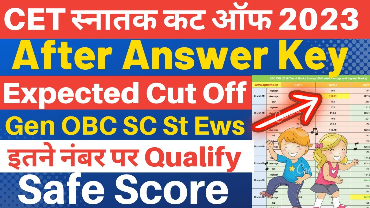 CET Cut off 2023 After Answer Key | cet cut off 2022 rajasthan | cet expected cut off 2023 ||🔥