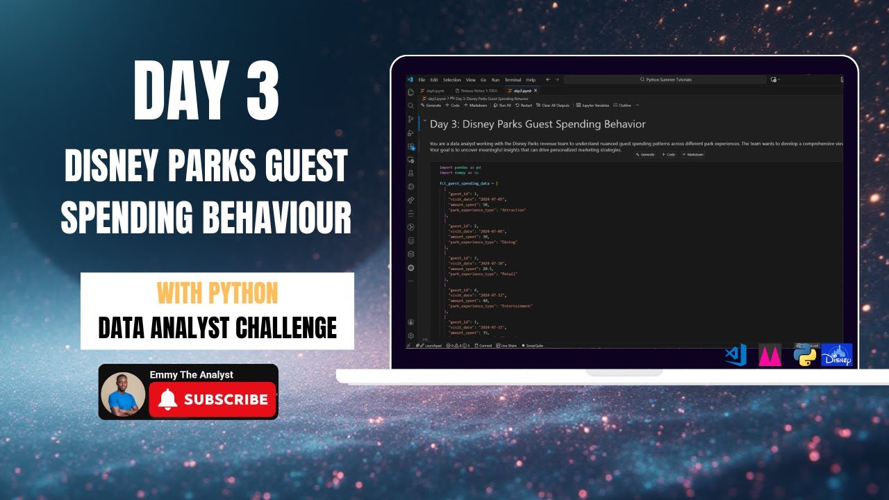 Disney Guest Spending Analysis with Python | Data Analyst Challenge (Day 3)