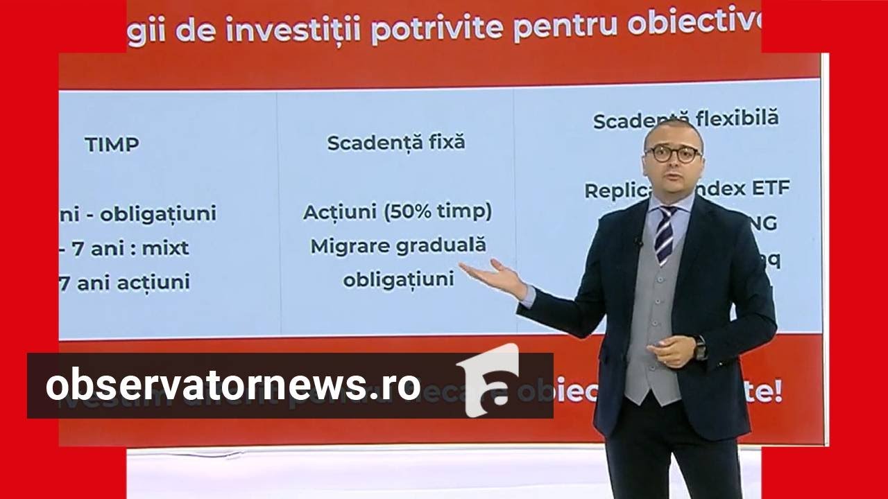 Cum se face un plan corect de investiţii. Iancu Guda: 