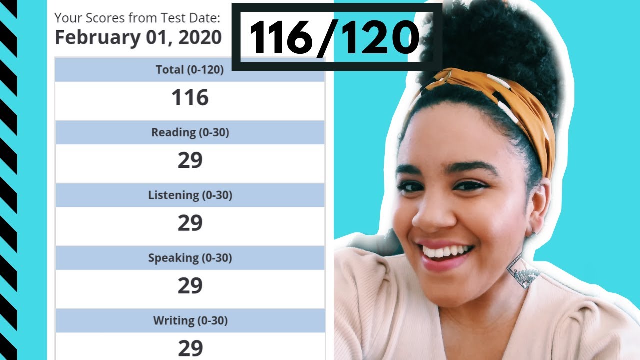 COMO TIREI 29/30  EM TODAS AS SEÇÕES  DO TOEFL IBT + DICAS DE PREPARAÇÃO