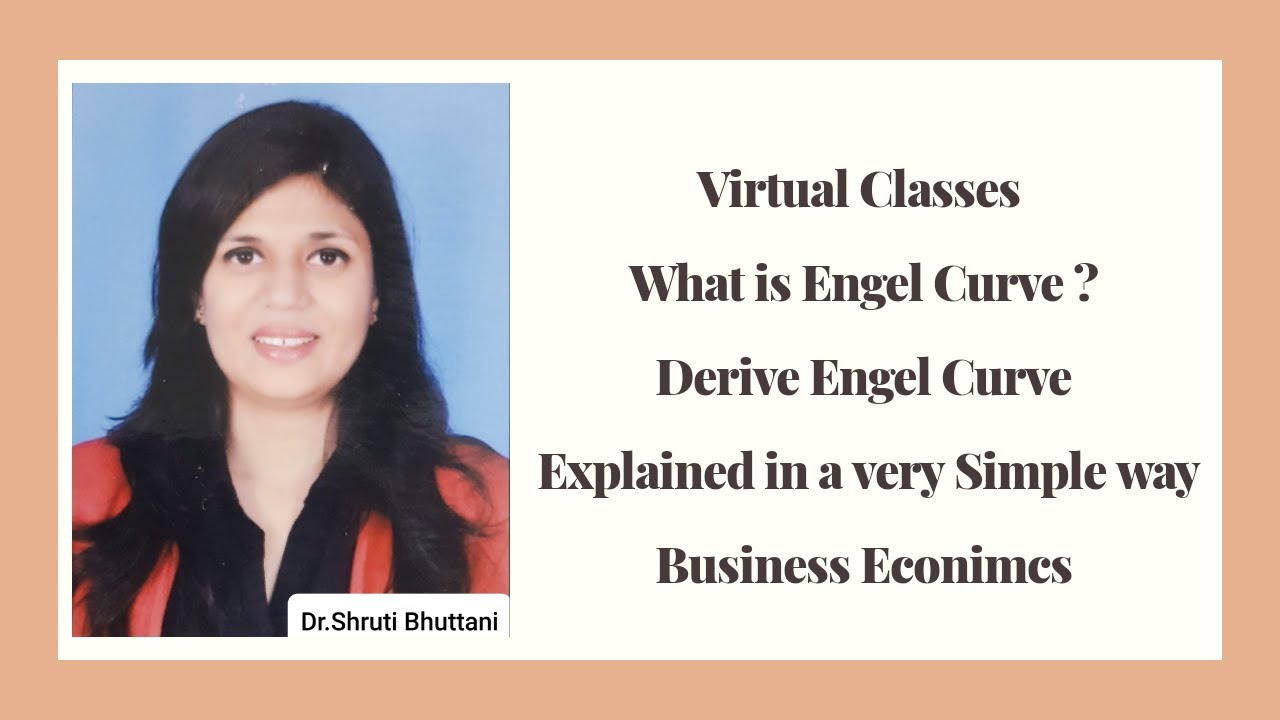 #ENGEL CURVE# Derivation of Engel Curve#Business Economics# Explained Very Simply.