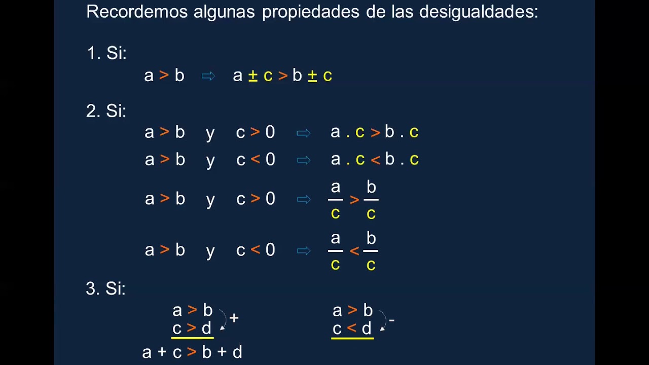 PLANTEO DE INECUACIONES (1ERA PARTE)