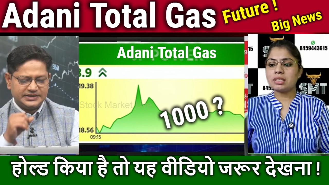 Adani Total Gas latest news,Buy  or Sell ?ATGL Result Analysis,atgl stock latest news,target 2026