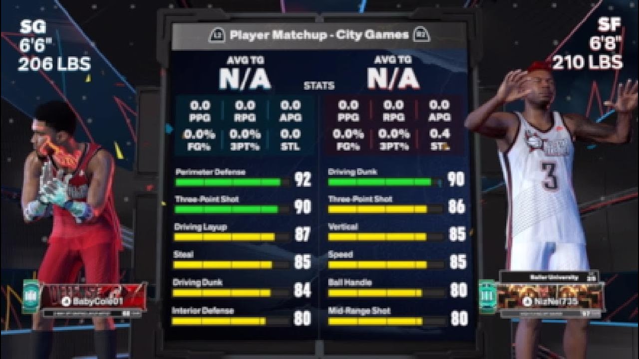 NBA2K26 All-Star Takeover Event Highlights
