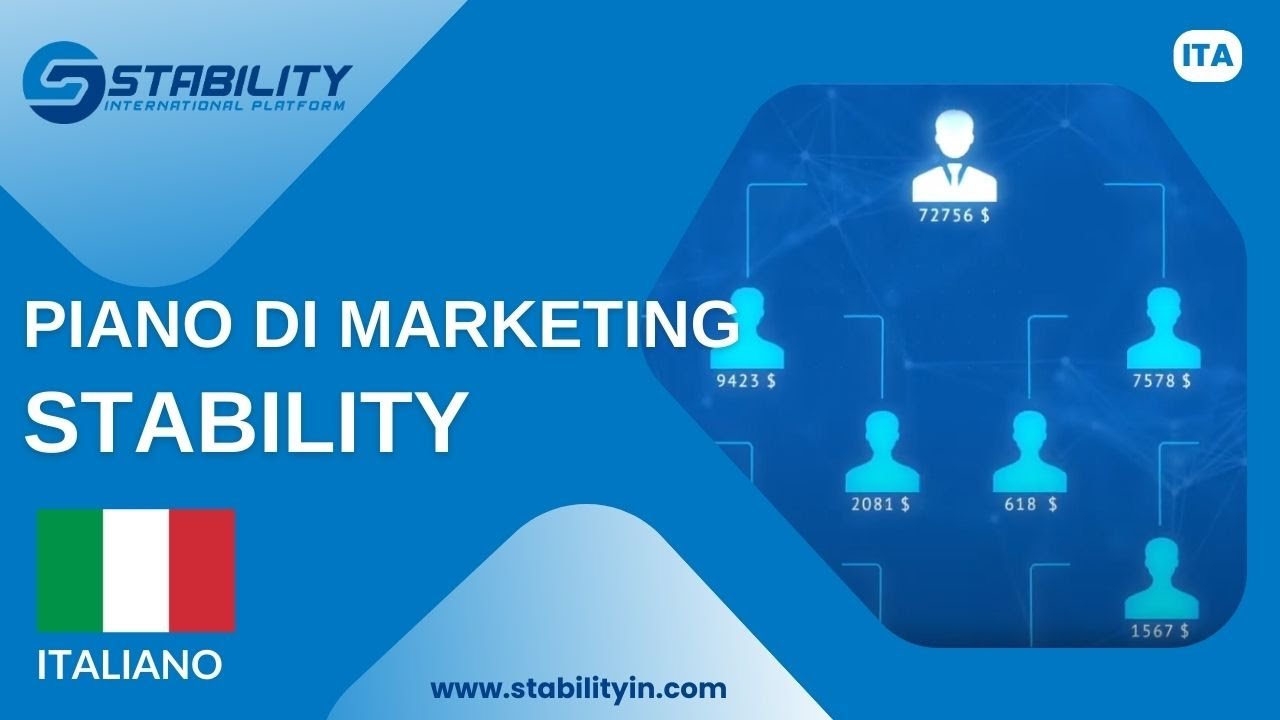 Piano di Marketing STABILITY (V.Derkach)