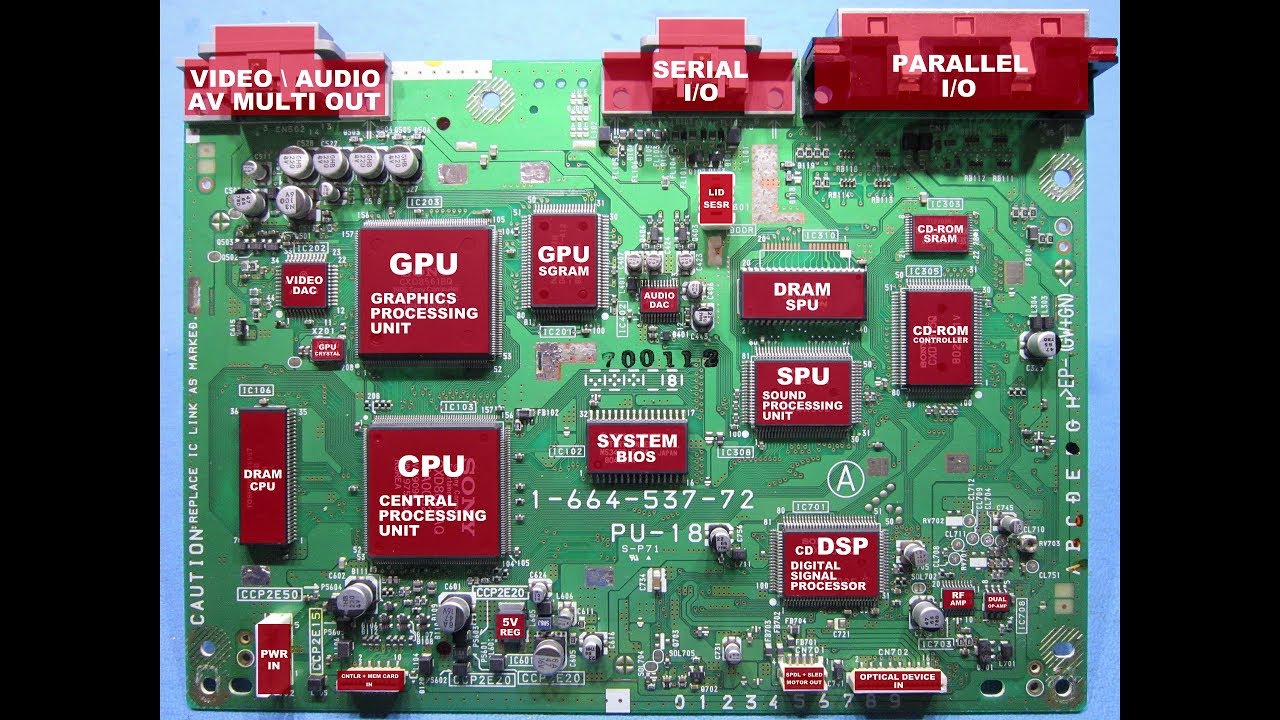 Sony Playstation - PU-18 (PAL) Motherboard Overview (4K)