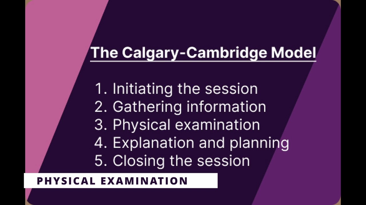 PLAB 2 preparation tips: Calgary Cambridge Method of Consultation
