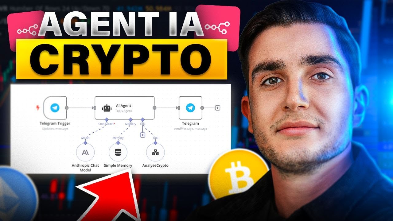 Comment Construire un Agent IA d'analyse Technique Crypto (no code)