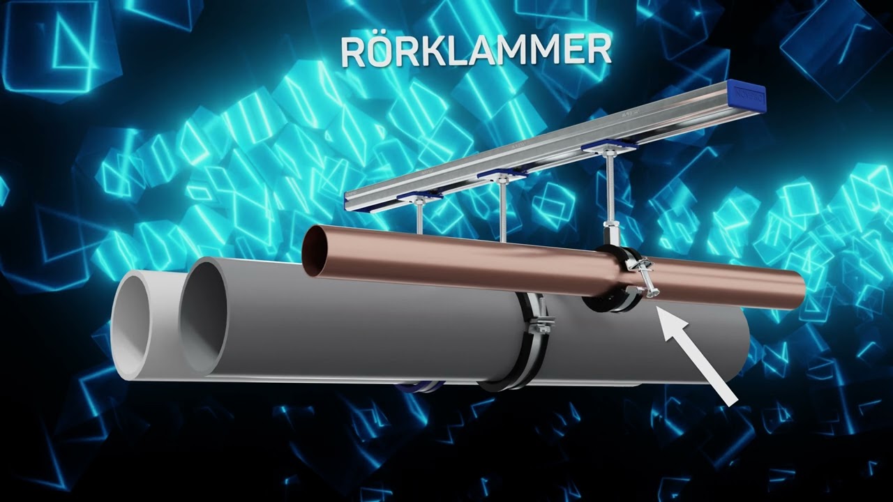 Novipro skensystem