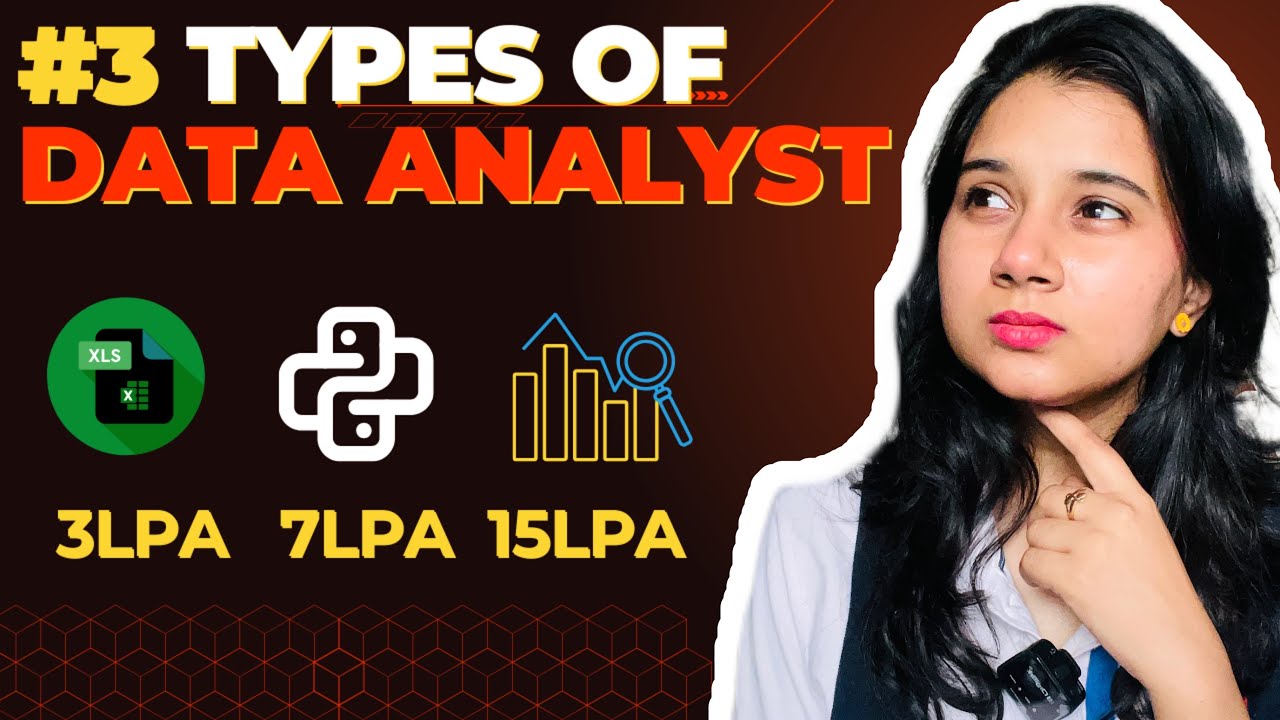 Most People😱 Pick WRONG ❌type of Data Analyst🔥| Roles, Responsibilities & Salary 💶