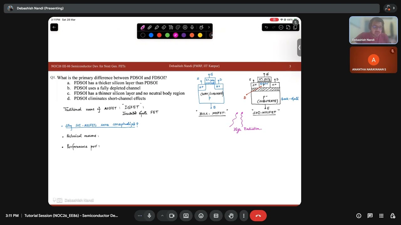 Week 10: SOI MOSFETs - PD vs. FD, Floating-Body/Kink Effect, Effective Oxide Thickness (EOT)
