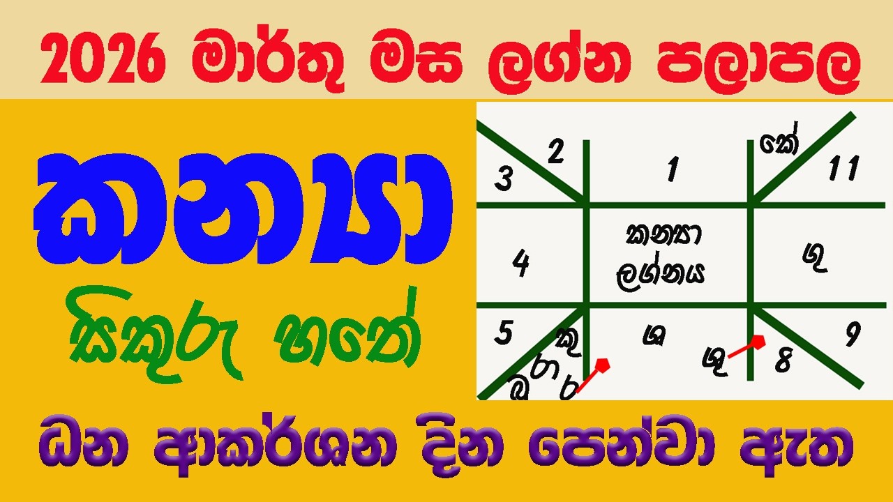 Lagna Palapala Kanya March 2026