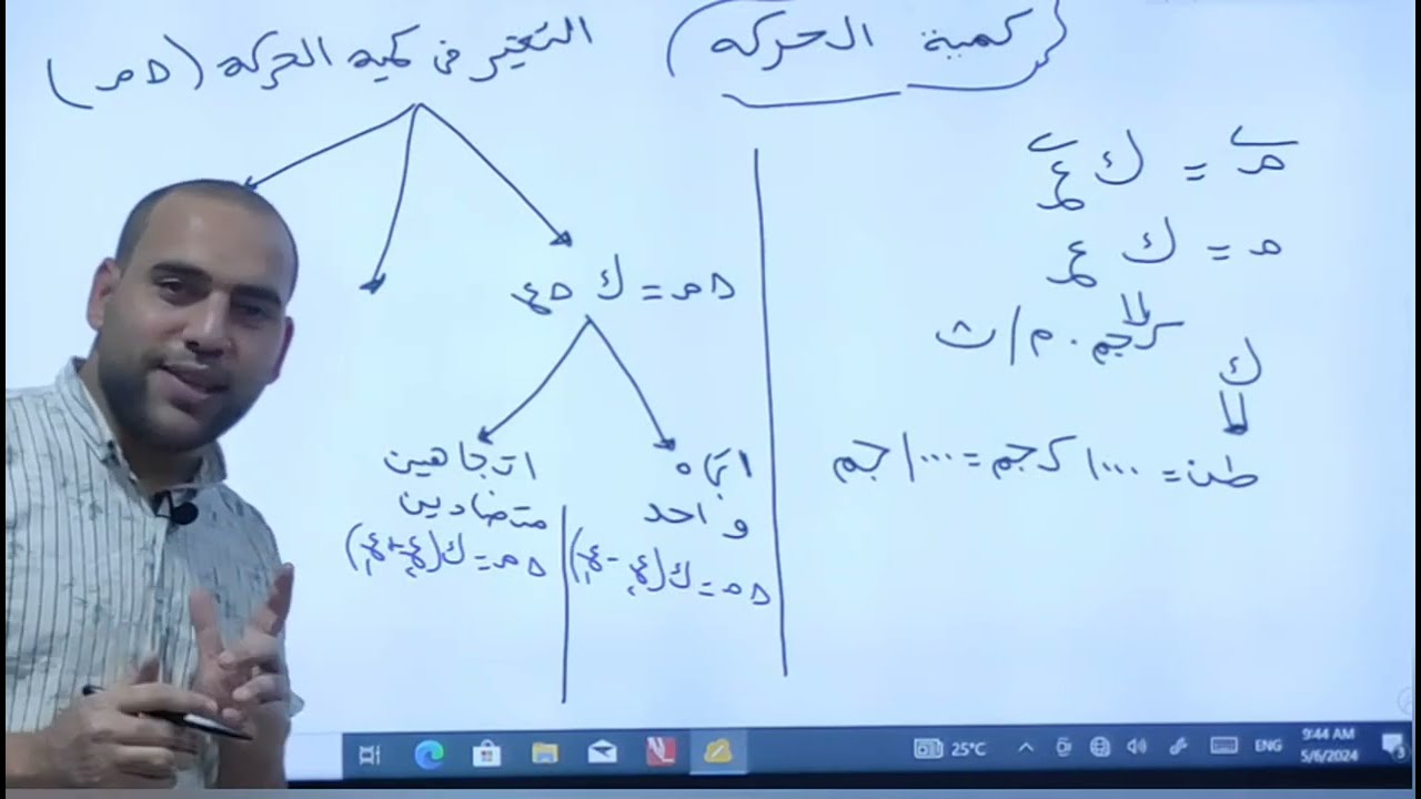 كمية الحركه 3ث