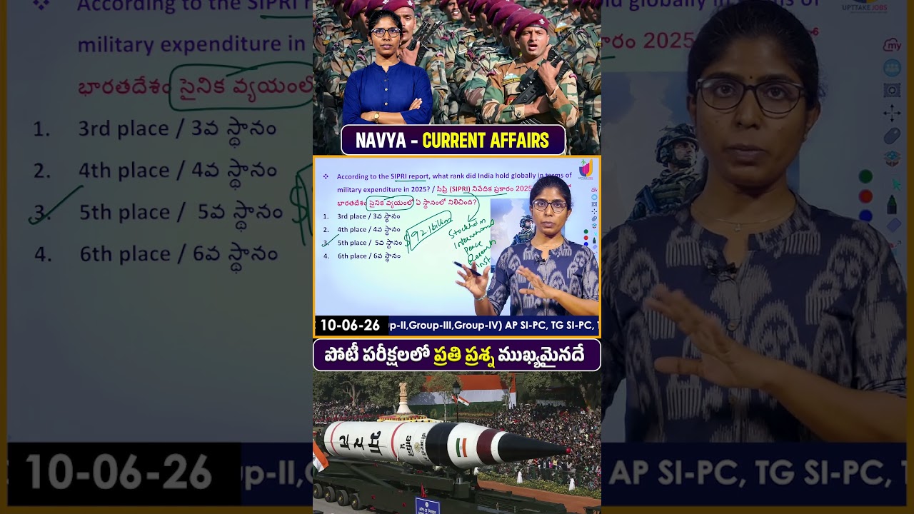 SIPRI REPORT ,India rank globally in Military Expenditure in 2025 #appsc #tgpsc #shorts #trending