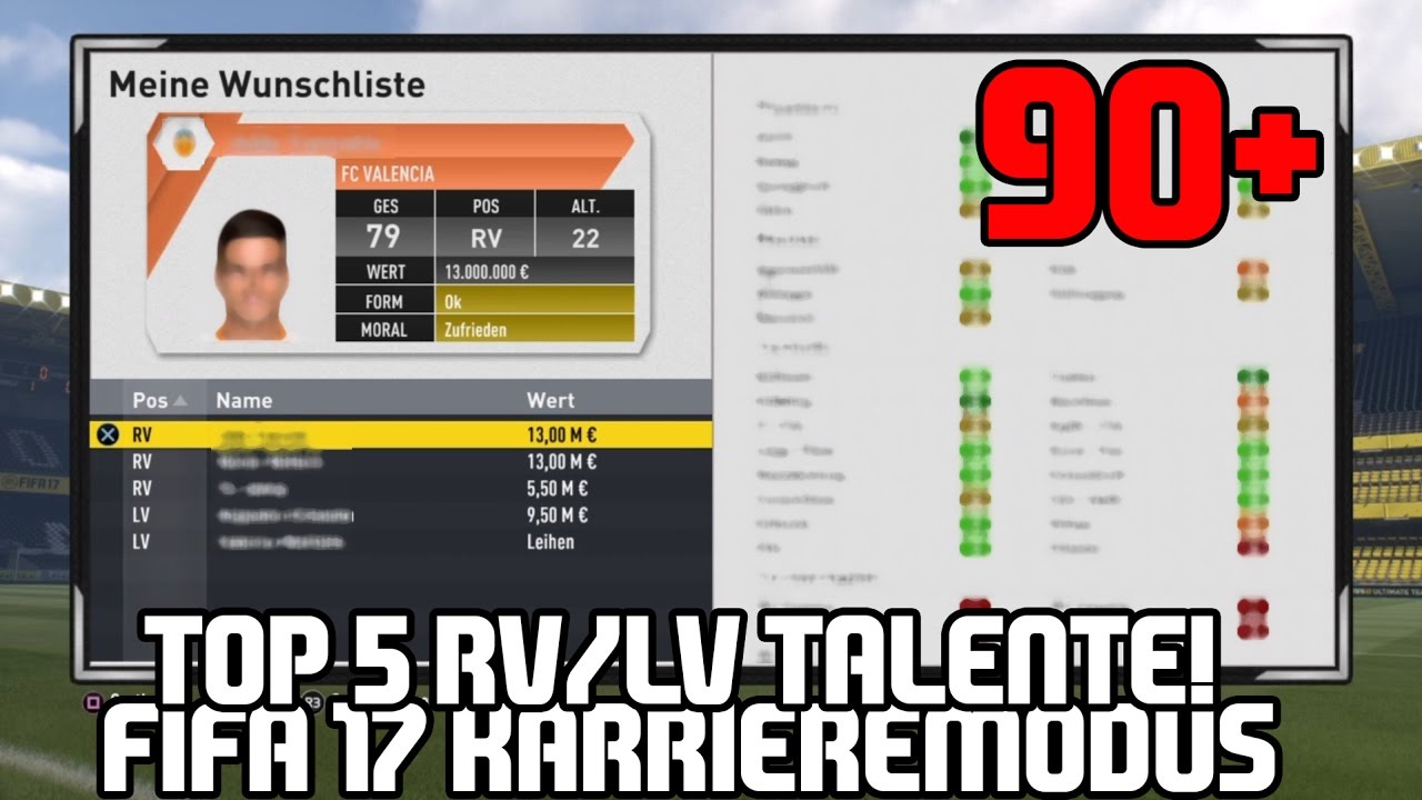 Fifa 17 Karrieremodus - TOP 5 RV/LV -TALENTE! Ft. Bellerin