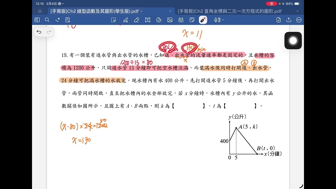 Ch2 主題三  函數圖形的應用問題  回家作業  第19題