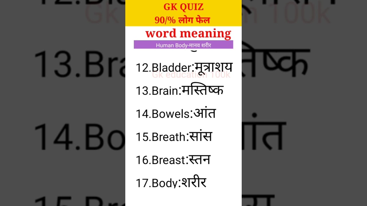 Human body parts English words to Hindi meaning| gk quiz| gk education 100k 