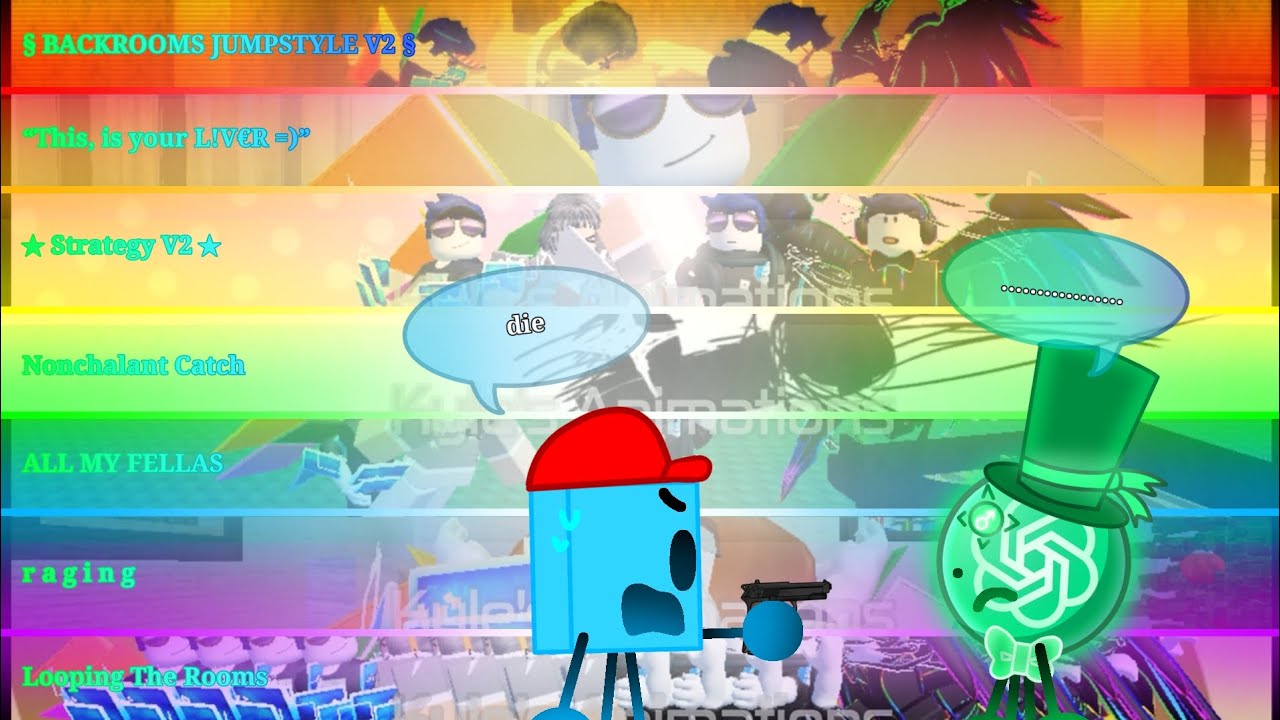 Random Roblox animation memes I founded & edited (Cre: @KyleYT_Animations)